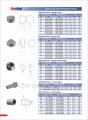 3 316ss 150 Threaded Square Head Plug