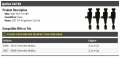 Ignition Coil Kit 4-piece Compatible With 2007014 Chevy Malibu 2 2l 2 4l 4-cylinder