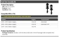 Front Strut And Coil Spring Assembly Set Of 2 Compatible With 2010-2012 Subaru Legacy
