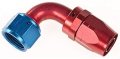 Aeroquip Reusable Hose Ends 