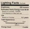12 Bulbs Ge 99183 Led A19 Classic Shape Daylight 40 Watt Equivalent Light Bulb