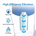 Icepure Pitcher Water Filter Replacement For Britaa Standard Pitchers And Dispensers Classic Ob03 Everyday Ultramax Metro Xl