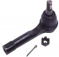 101-4689 Tie Rod End Pre Greased Full Ball Stud With Corrosion Protection And Wrench Flat For Easy Installation 