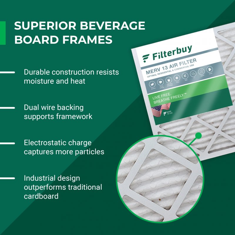 Filterbuy 12x25x1 Air Filter Merv 13 Optimal Defense 1-pack Pleated Hvac Ac Furnace Filters Replacement Actual Size 11 75 X 24