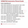Vipmotoz Bright White Smd Full Led Underhood Courtesy Light Lamp Compatible With Silverado Suburban Tahoe Trailblazer Avalanche