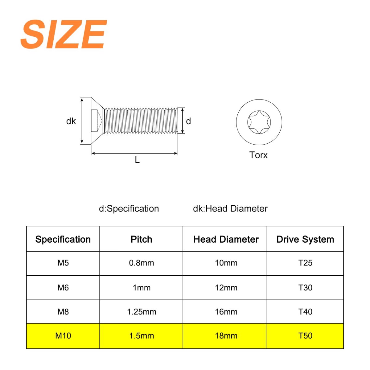 M10-1 5x20mm Flat Head Torx Anti Theft Machine Screws 20pcs 10 9 Grade Alloy Steel Drive Countersunk Full Thread Black Oxide