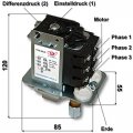 3-phase 90-120 Psi Air Compressors Pressure Switch Control 230v 400v 16a For Compressor