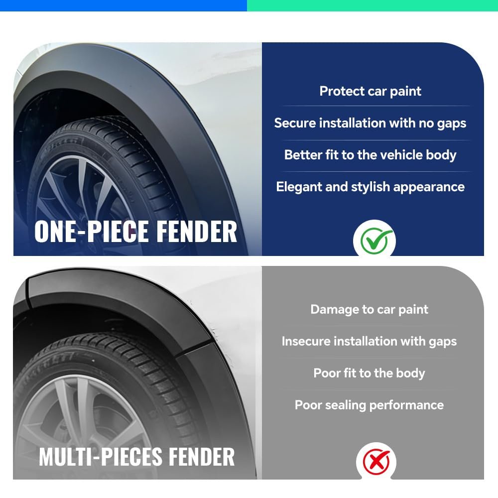 Fender Flare Front Right For 2012-2017 Volkswagen Tiguan Textured Riveted Style Wheel Arch Cover Trim Fits Se R Line And