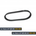 Svkzgfz Drive Belt For Polaris Atp 300 500 4x4 Ho 2004 2005