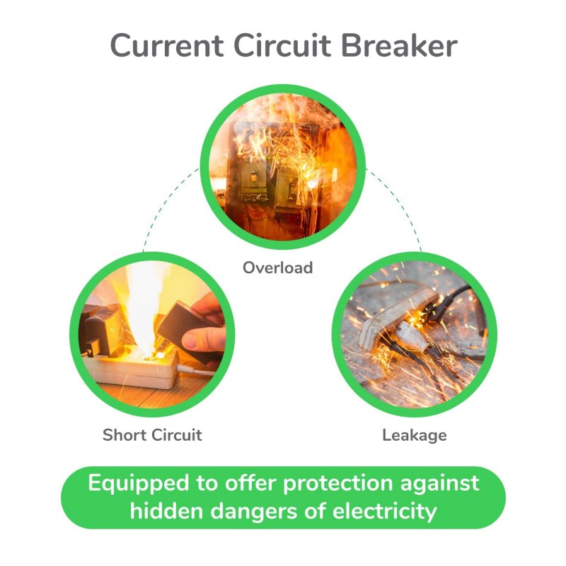 Lc1d09bd Iec Magnetic Contactor 3 Pole 24vdc Coil 9a Inductive 20a Resistive 1nc 1no Auxiliary Contact Ul Csa Standards