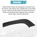 X Autohaux Rear Left Wheel Flare Trim For Jeep Renegade 2015 2016 2017 2018 2019 2020 2021 2022 Quarter Panel Fender Replace