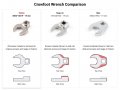 Tekton 3 8 Inch Drive X 20 Mm Crowfoot Wrench Wcf14120