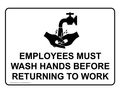 Compliancesigns Com Employees Must Wash Hands Before Returning To Work Sign 7x5 In Plastic For Handwashing 