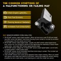 Ocpty Mass Airflow Sensor 226801mb0a Compatible For 2011-2013 Infiniti M56 2014-2019 Q70 2015-2019 Q70l 2011-2017 Nissan Juke