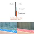 Condensation Drip Absorbent Tape Self Adhesive Moisture Trap Blue 1 2 In X 9 84 Ft 0