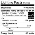 Satco S9380 4 5mr16 Led 40 30k 120v Gu10 12 Led Bulbs