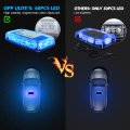 Blue Strobe Light Wireless Battery Rechargeable 17-flashing Mode High Low Brightness 48pcs Led Beacon Roof Top Hazard Flash