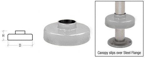 C R Laurence Hr20xcbs Crl Brushed Stainless Canopy For 2 Tubing