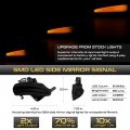 Vipmotoz Smoked Sequential Led Side Mirror Turn Signal Lights Compatible With 2014-2020 Lexus Is200t Is250 Is350 Is300 Ls460