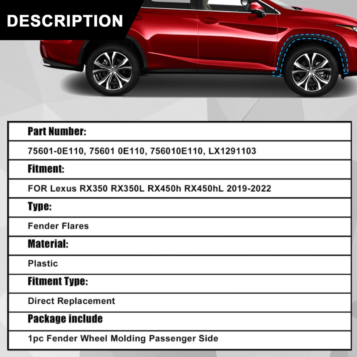 Front Fender Trim Passenger Side For Lexus Rx350 Rx350l Rx450h Rx450hl 2019 2020 2021 2022 Right Wheel Replace 756010e110