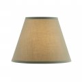 Aspen Creative 32071 Hardback Empire Transitional Spider Celadon Lamp Shade 7 Top X 13 Bottom 10 Slant