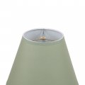 Aspen Creative 32071 Hardback Empire Transitional Spider Celadon Lamp Shade 7 Top X 13 Bottom 10 Slant