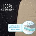 Motor Trend 3 Layer Waterproof Car Seat Covers Modern Sideless Quick Install Auto Protection Black Beige 