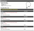 Front Abs Wheel Speed Sensor For 1998-2004 Chevy Blazer Rwd Excludes Rpo Code Zr2 High Wider Package
