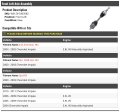 Front Left Driver Side Cv Axle Assembly For 2000-2011 Chevy Impala