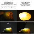 Mini Handheld Torches Led Ultraviolet Flashlight 365nm Jewelry Identification Lights Yellow White 3 In 1 Light With Measurement