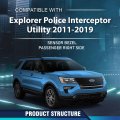 Auto Park Sensor Bezel Right Side Black For Ford Explorer Police Interceptor Utility 2011-2019 Bb5z-15c872-abptm