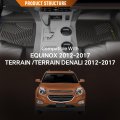 Pit66 Tpe Floor Mats Liners 3pcs For Chevy Equinox 2012-2017 Fit Gmc Terrain Terrain Denali All Weather Protection Black