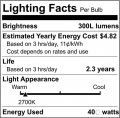 Satco S3671 Light Bulb Pack Of 2 Gloss White Finish 40w 120v G30 E26 Medium Base 2700k Dimmable 300 Lumens 5 13 Mol 3 75 Mod