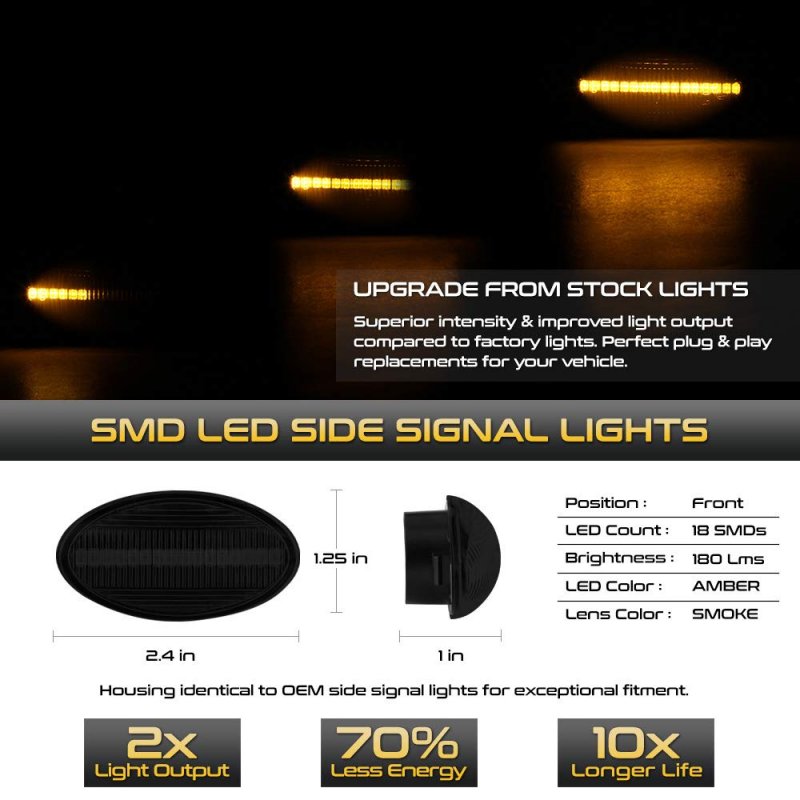 2002-2008 Mini Cooper R50 R53 Hatchback R52 Convertible Amber Led Strip Side Indicator Light Front Fender Turn Signal Lamp