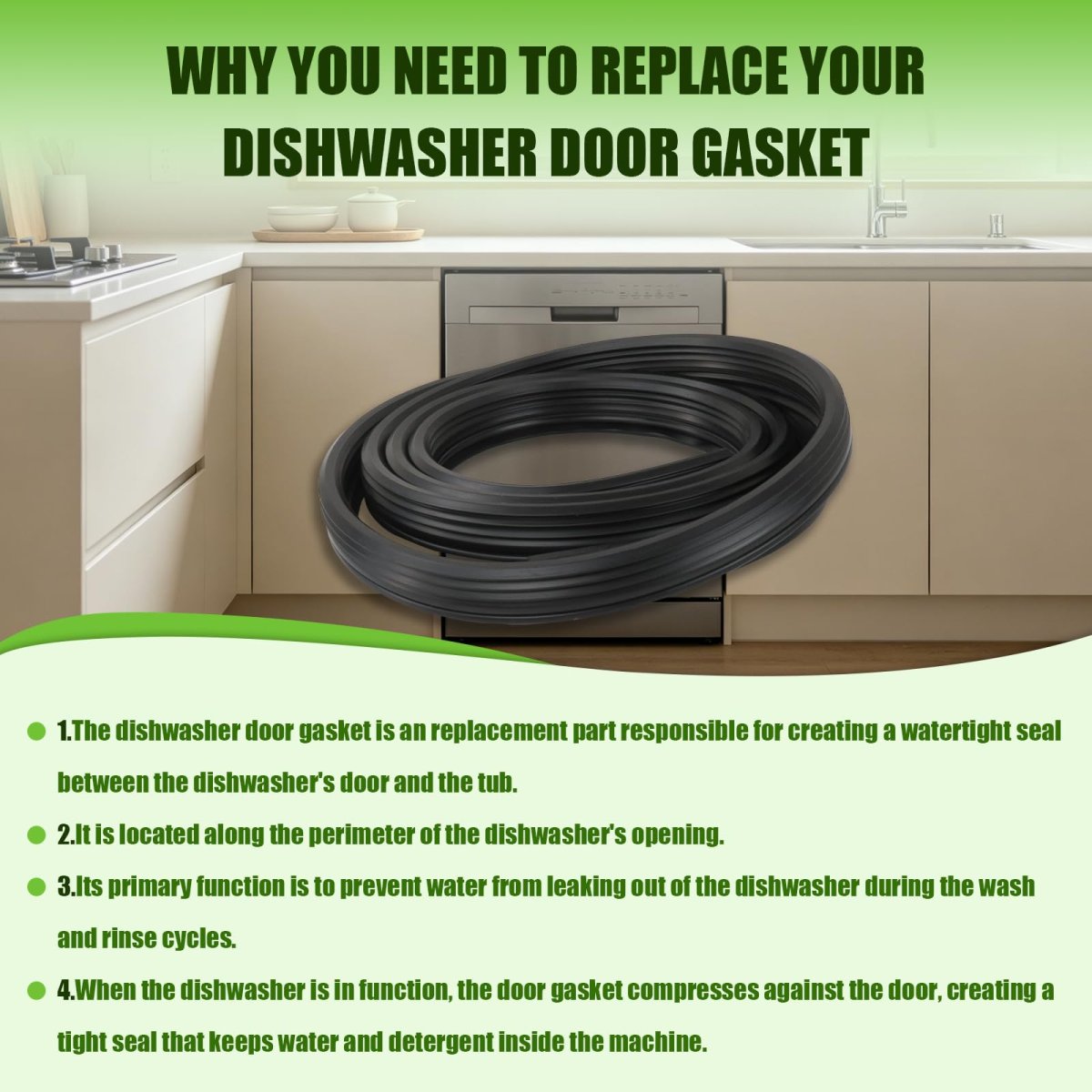 Dishwasher Rubber Door Seal Gasket For Lg Lds5040ww Lds5540bb Replaces 3920dd3005a 3920dd3003a Ap4437203 Ps3522654 Silicone