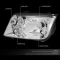 Auto Dynasty Euro Model E-code Style Halogen Headlight With Fog Lamp And Tool Kit Set Compatible Vw Jetta Mk4 99-05 Driver