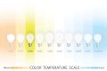 Ge 34530 Mqi 70 T6 30 Watt Metal Halide Light Bulb