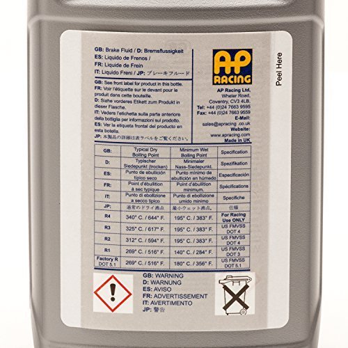 Allstar All78108 Brake Fluid