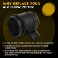 Ocpty Mass Air Flow Sensor 21994504