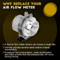 Ocpty Mass Air Flow Sensor Afh5503 Meter Fits For 19-1995d Taurus 2l 1991-1995d 3 8l 1991-1993 For Ford Thunderbird 3 For 5 0y