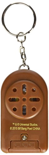 The Big Lebowski Talking Key Chain