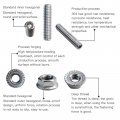 Stainless Steel Oil Pan Bolt Kit Fits Fot 265 283 302 305 327 350 400 Sb Chevrolet Engines