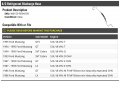 A C Discharge Hose Compatible With 1986-1995 Ford Mustang