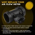 Ocpty Mass Air Flow Sensor