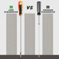 T20 Torx Screwdriver 12 In Extra Long Magnetic Star Driver S2 Steel With Ergonomic Non Slip Grip For Hard To Reach Areas Model