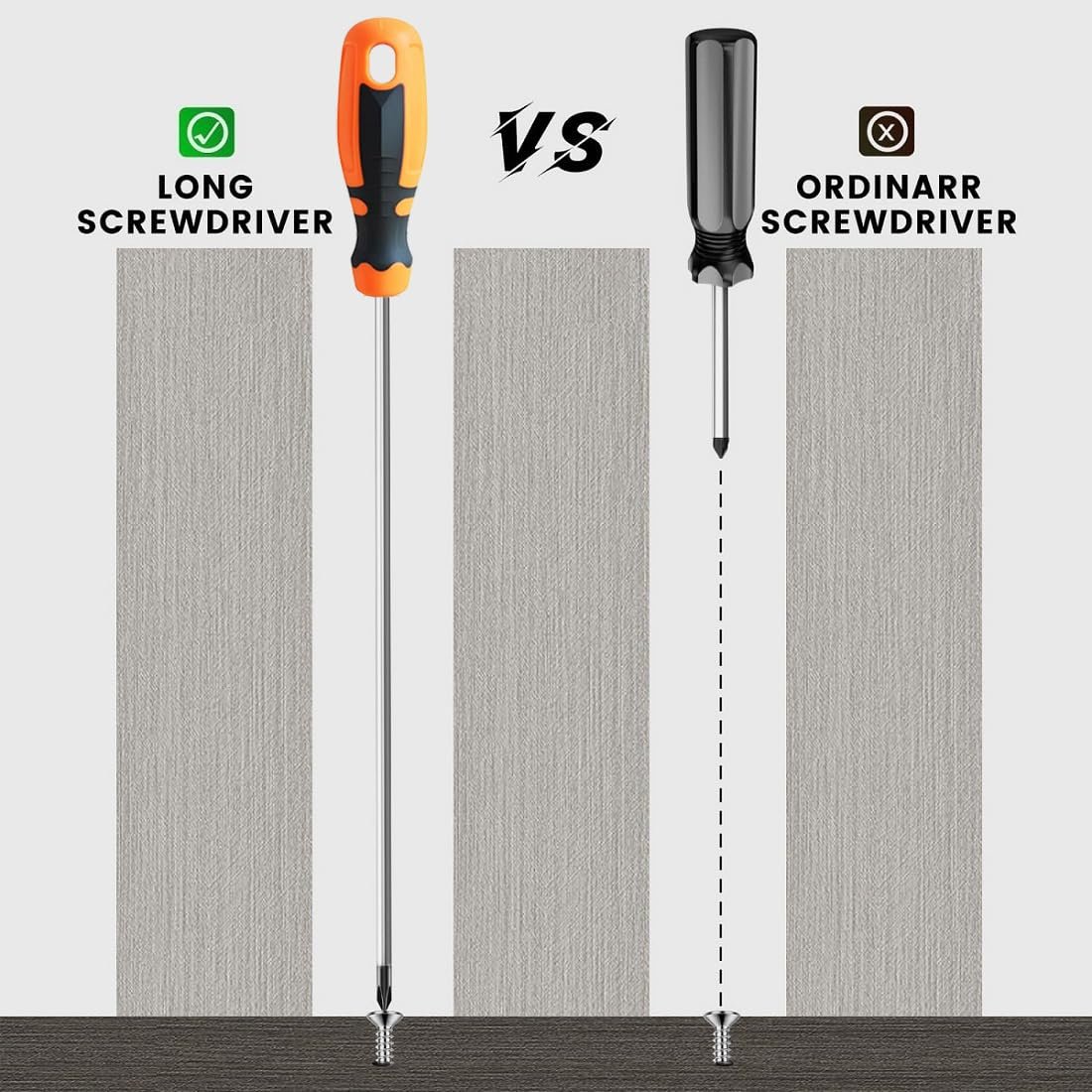 T20 Torx Screwdriver 12 In Extra Long Magnetic Star Driver S2 Steel With Ergonomic Non Slip Grip For Hard To Reach Areas Model