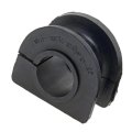 Stabilizer Bar Bushing Set For 1995 To 2005 Chevy Blazer Blue Polyurethane 34 Inside Diameter 1 73 In Outside Front Position