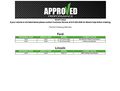 Approved Performance F14422 Front Kit Drilled Slotted Brake Rotors And Ceramic Pads Fits 4wd Only