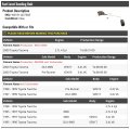 Fuel Level Sending Unit Compatible With 1995-2000 Toyota Tacoma