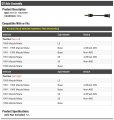 Rear Cv Axle Assembly Compatible With 1990-1993 Mazda Miata